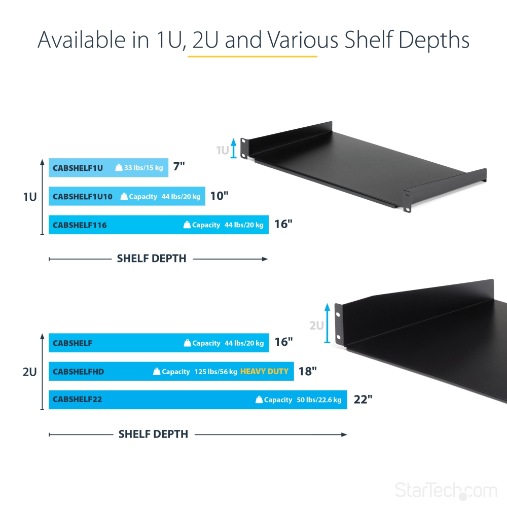1U 10 INCH DEEP CANTILEVER SHELF - S